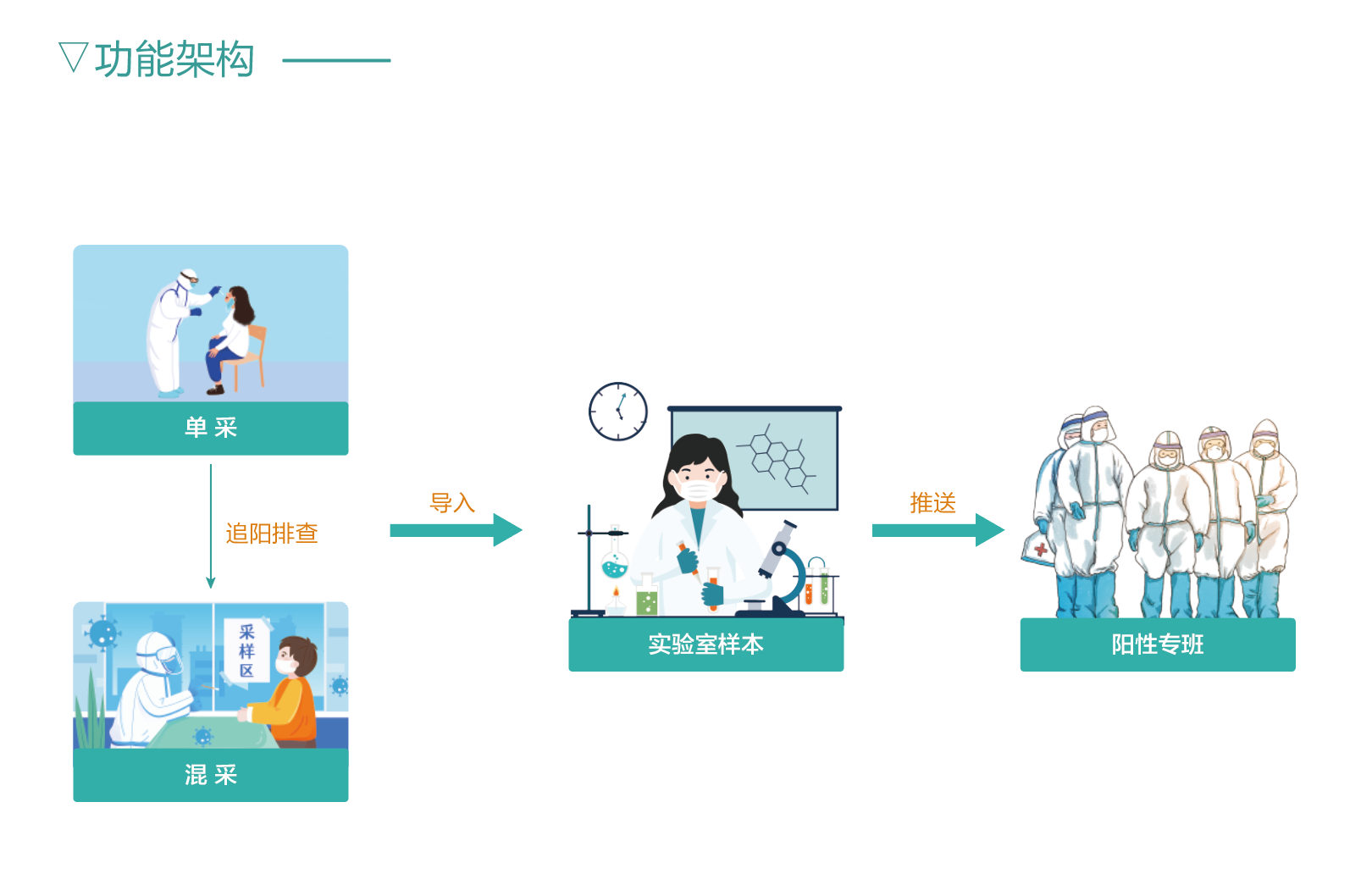 1665640105846099069.png 圖片1.png